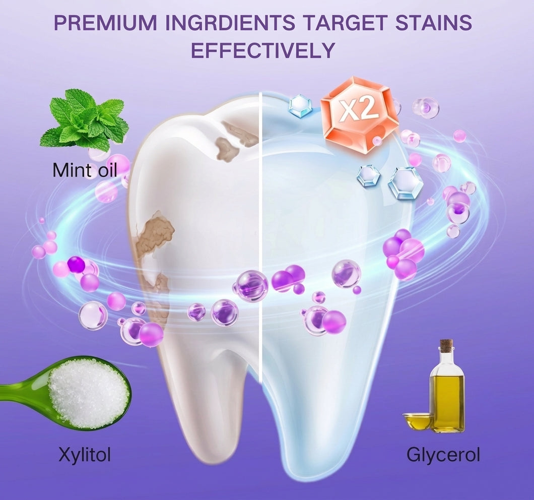 Teeth Whitening Strips